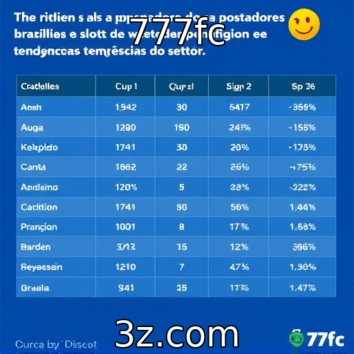 Comportamento dos apostadores brasileiros em roletas e slots