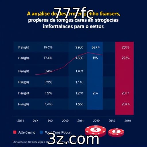 Análise de desempenho financeiro de provedores de jogos